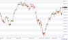 dow20140305.png