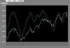 Mib-Macd-5-03-14.jpg