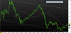 FTSEMIB_M_1998_2014-CANALE DELLA MEDIOCRITA'.png