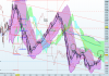 ftse_mens_7mar14.png