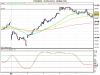 FTSE Mib fut.png