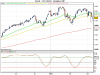 Dax fut.png