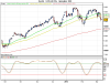 Dax fut.png
