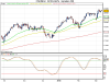 FTSE Mib fut.png