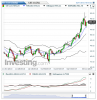 US Corn(Daily)20140311234018.png