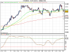 FTSE Mib fut.png