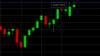 dax.png