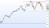 dax.png