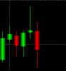 dax.png
