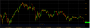 dax.png