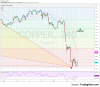 copper 4h.png