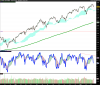 S&P 500 INDEX.png