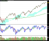 S&P 500 INDEXw.png