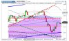 Grafico FTSEMIB  Grafico Indice FTSEMIB  S&P Mib Grafico - Mozilla Firefox_2014-03-17_13-54-44.jpg