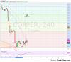 copper 4h.png