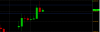 dax.png