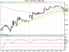 Dax fut.png