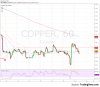 copper h 1.png