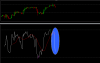 dax.png