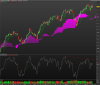 S&P 500 INDEX.png