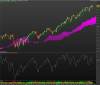 S&P 500 INDEXw.png