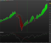 S&P 500 INDEXm.png