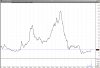 Comit Immobiliare_25mar.png
