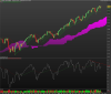 S&P 500 INDEX.png