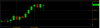 dax.png