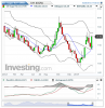 US Sugar No11(Weekly)20140328193532.png