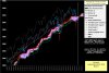 Nasdaq-Ichimoku-28-03-14.jpg