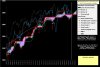 Msciworld-Ichimoku-28-03-14.jpg