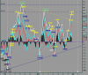 ppo orario al 31 marzo 2014.png