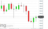 dax.png