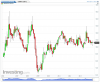 Aluminum(Monthly)20140401180159.png