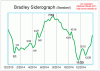 1897236d1396379768-non-tutto-ma-di-tutto-anche-tenaris-vol-04-2014-bradley-2014.gif