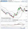 US Sugar No11(Daily)20140402000606.png