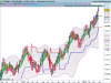 FTSE MIB INDEX set.png