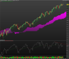 S&P 500 INDEXw.png