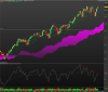 DAX PERFORMANCE-INDEX.png