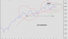 dowsett20140504b.png