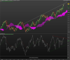 FTSE MIB INDEXd.png