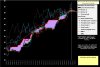 telecom-ichimoku-4-04-14.jpg