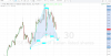 gartley.png