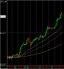 Btp 41i al 8 4 2014.PNG
