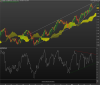 FTSE MIB40 Index.png