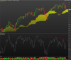 S&P500 Index.png