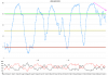2014-04-11 nyse adn.png