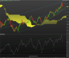 FTSE MIB40w Index.png