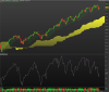 S&P500W Index.png